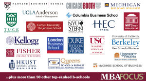 50+ Top-Ranked MBA Programs